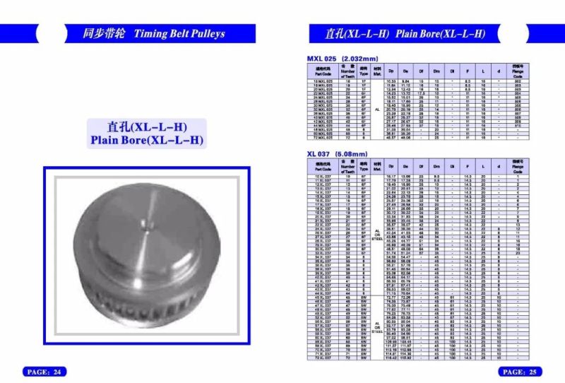 Made in China Aluminum Alloy Taper Bore Belt Pulley Htd