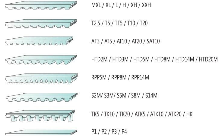 Special PU Timing Belt 100batk10+Paz