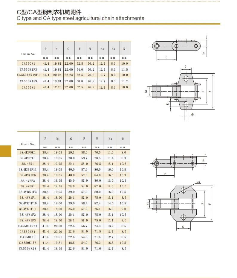 Affordable Ca620d Ca627f1 Ca550 Ca555 Agriculture Conveyor Chains