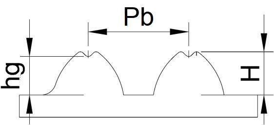 Drive Timing Belt of Machinery