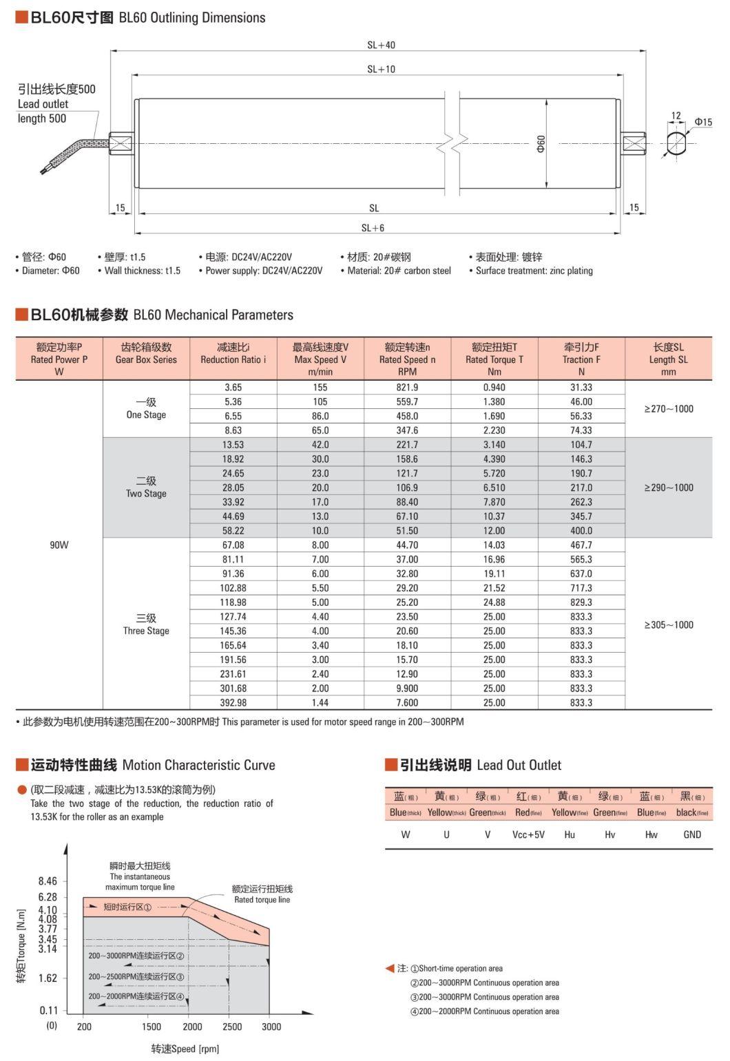 90W BL60 Brushless DC High Quality Drum Electric Motor Roller Drum Motor