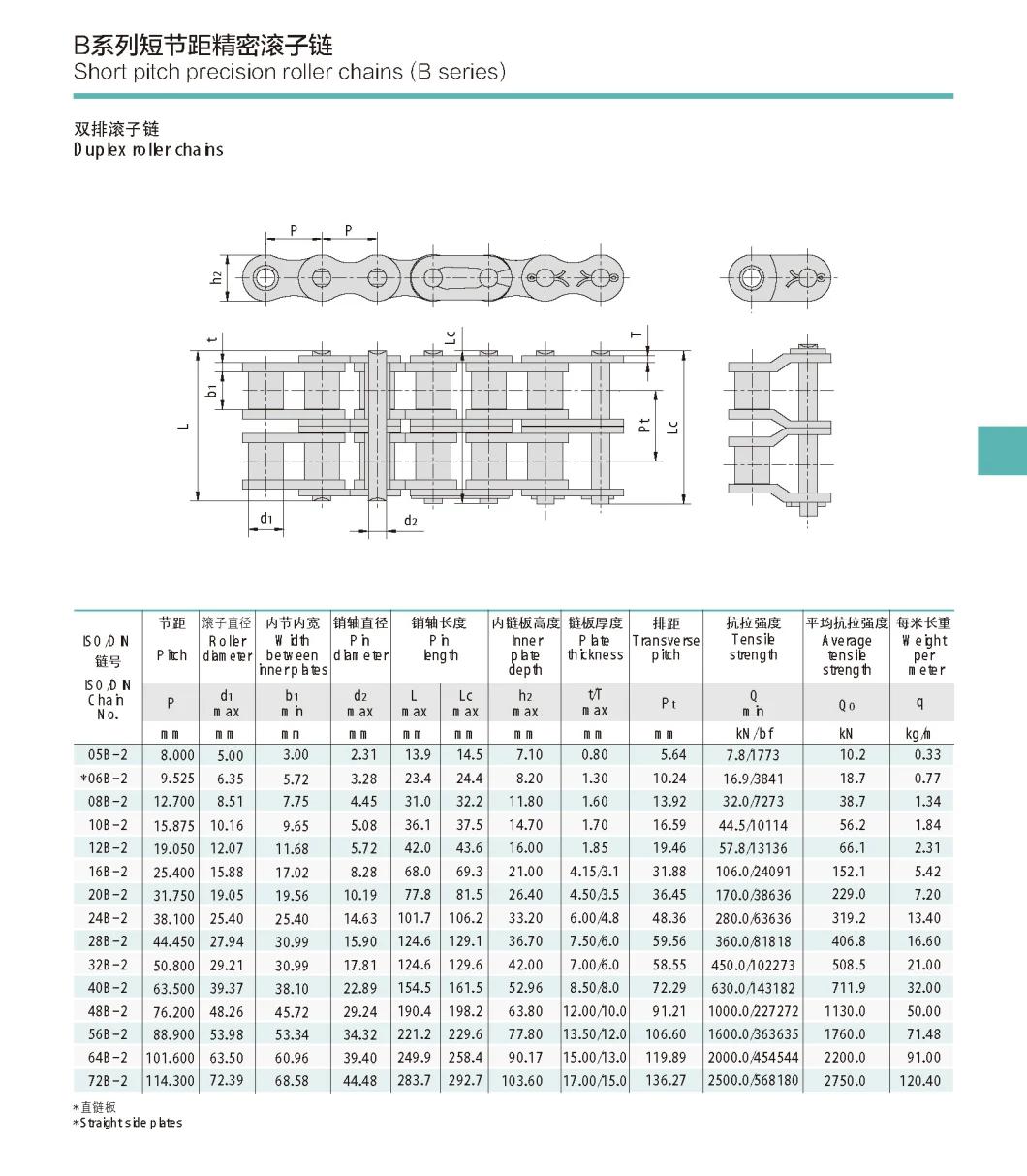 12b-2, 10b-2, 16b-2, 32b-2 Standard Roller Chain