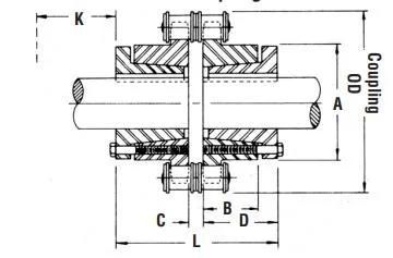 Industrial Flexible High-Performance Roller Chain Couplings for Transmission Equipment