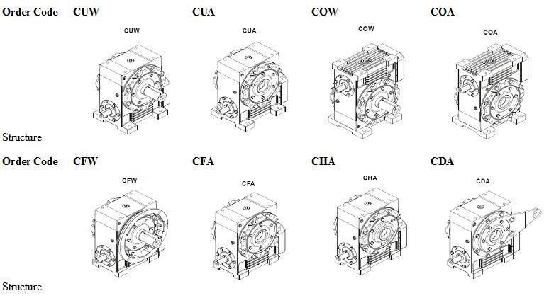 Hollow-Shaft Torque-Arm Cone Worm Gearbox/Speed Reducer