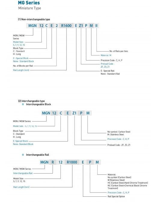 Linear Guide Interchange Mgn Mgw China Made 5-15mm Liner Guide Carbon Steel or Stainless Steel