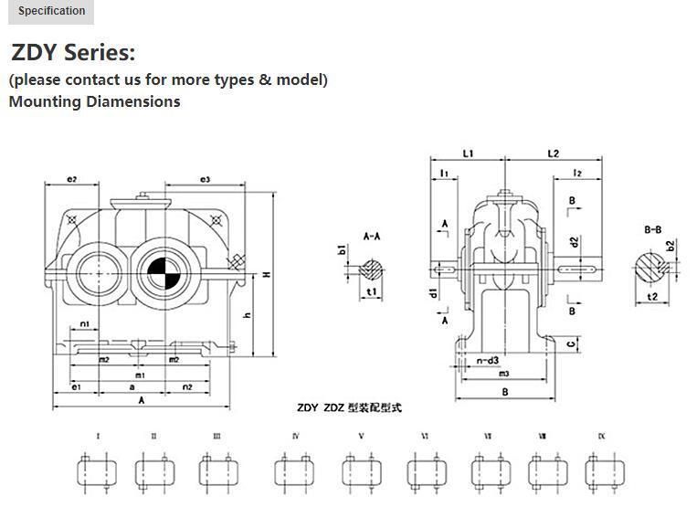 Zly355 Parallel Shaft Industrial Helical Gear Reducer for Sugar Industry