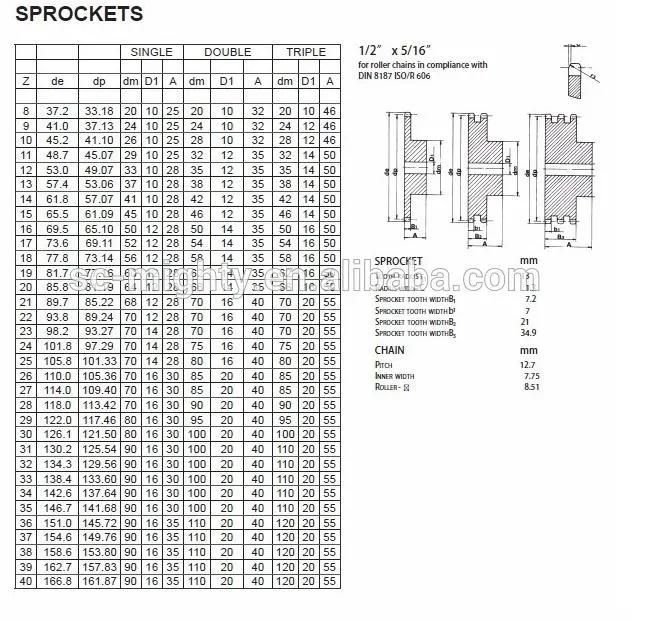 DIN 8187 05b-1 Hub Steel Single Strand Sprocket 40 Teeth with 8mm Pitch