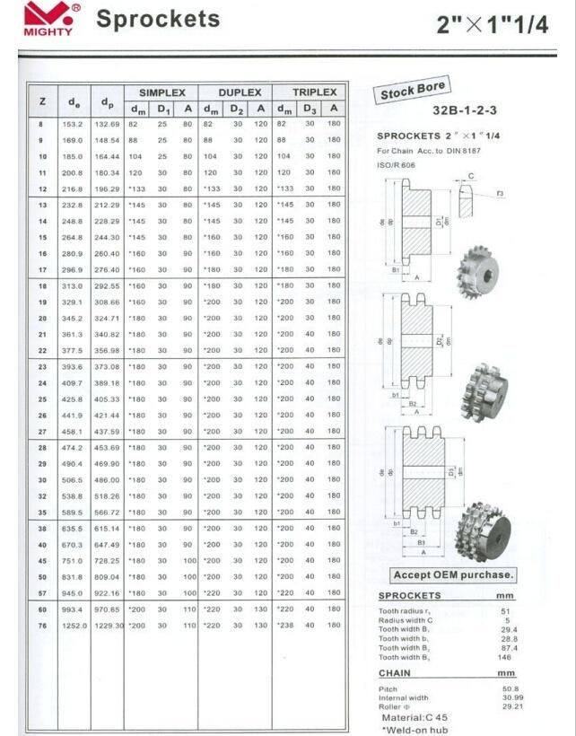 Mighty C45 Steel or Stainless Steel ANSI Standard ASA 50 Roller Chain Sprockets