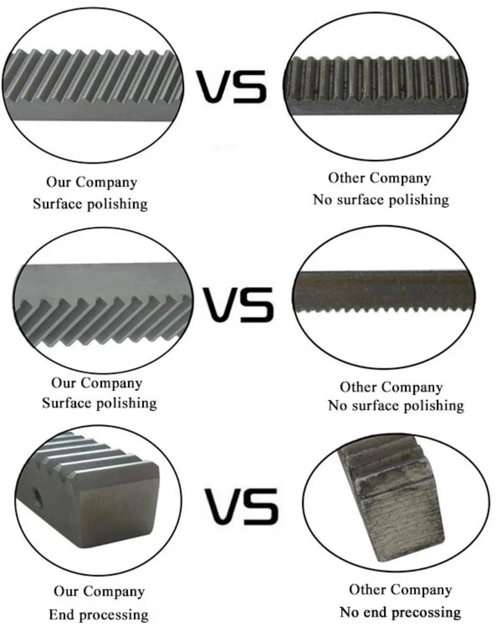 Casting M2.0 Helical Tooth CNC Rack and Pinion