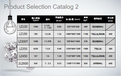 Lz550 Marine Speed Increase Gearbox