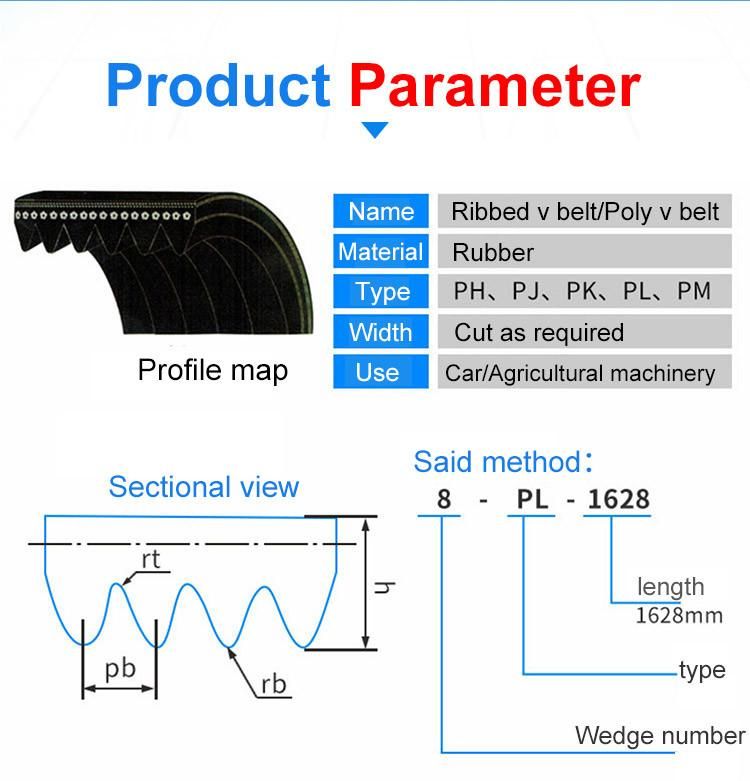 Rubber Black Industrial Serpentine Poly V Belt for Engine Machinery