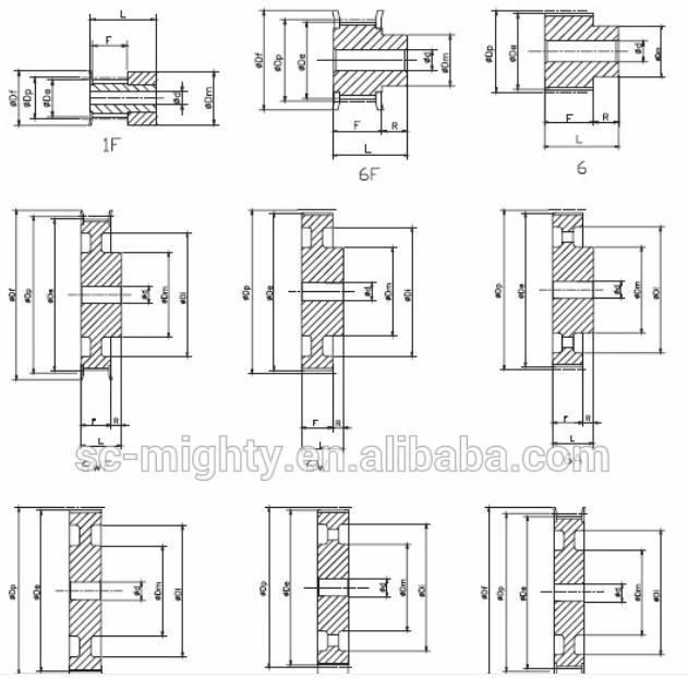 Htd Timing Pulley with Set Screw