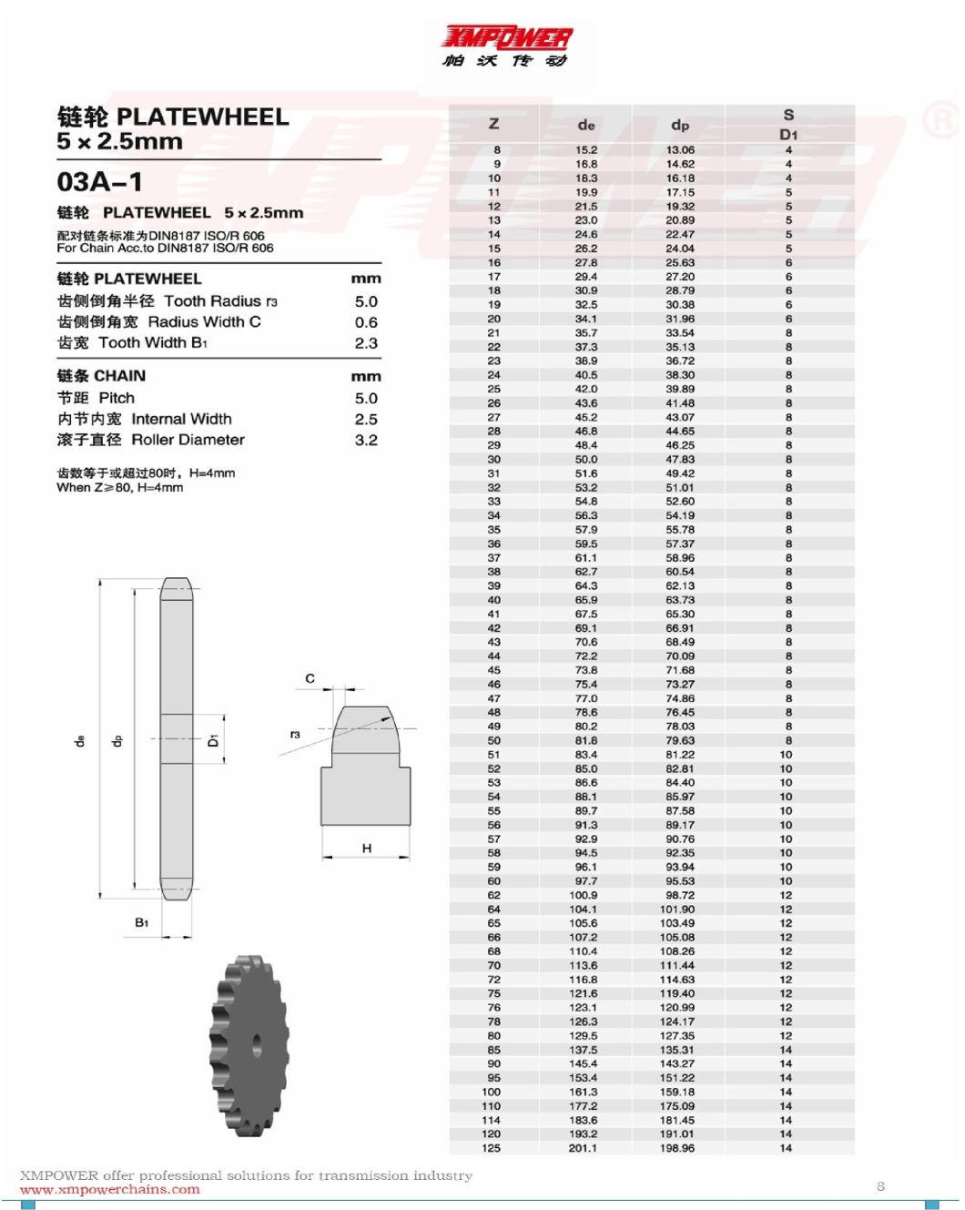 Precision Sprocket Platewheel 03A-1 for Roller Chain 5X2.50mm