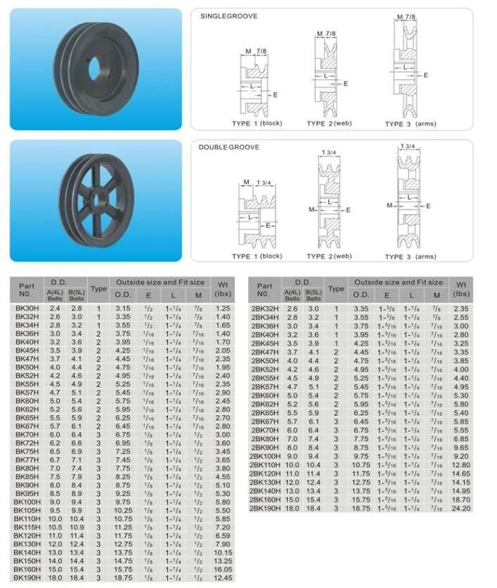 Cast Iron Groove V Belt Driving Pulley V-Belt Vee Belt Sheaves Pulley