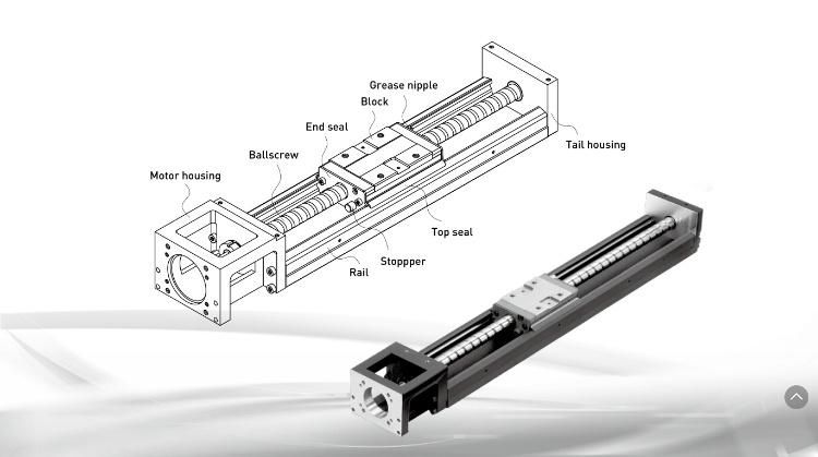 Toco Motion Linear Module for Aircraft Sub-Systems and Components