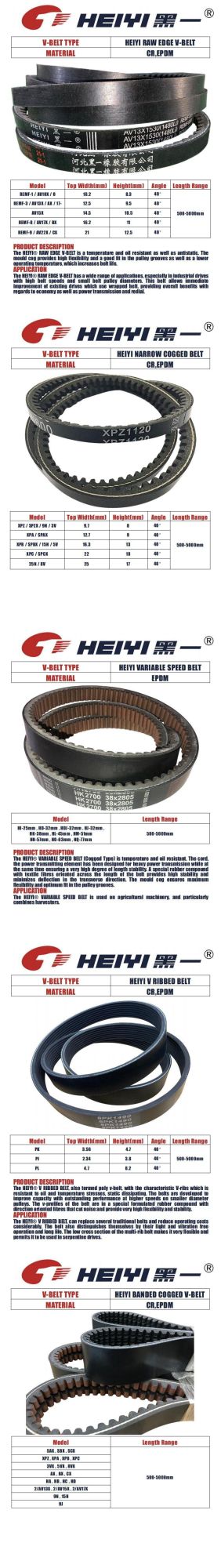 High Quality Bx (AVX 17) Rubber Transmission V-Belt