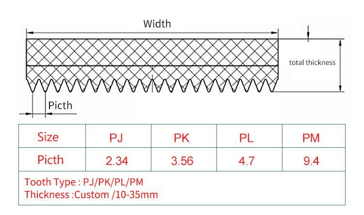 Red Multi-Groove Belt with Pattern for Tractor, Extruder