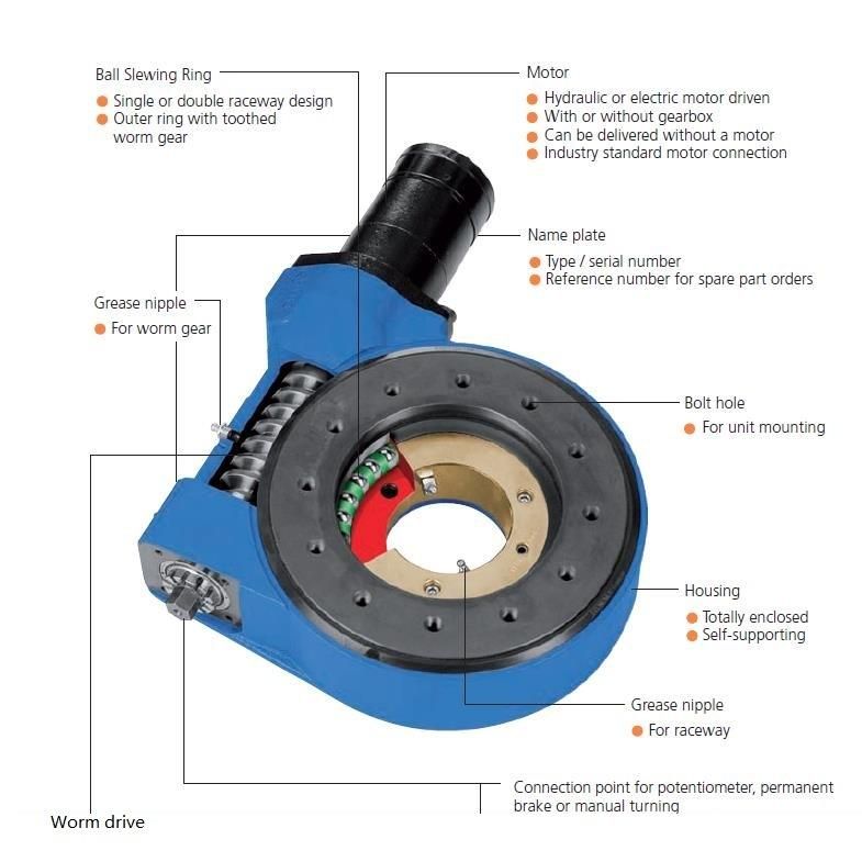 China High Quality Solar Tracker Slewing Drive Turntable Motor