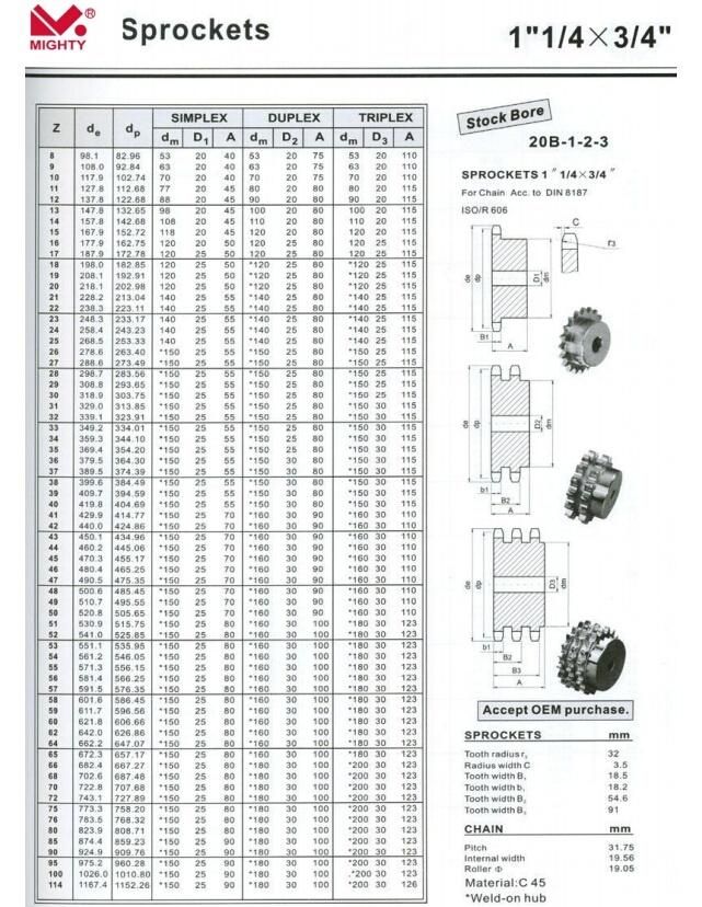 Mighty C45 Steel or Stainless Steel ANSI Standard ASA 50 Roller Chain Sprockets