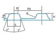 Rubber Conveyor Timing Transmission PU Drive Belt