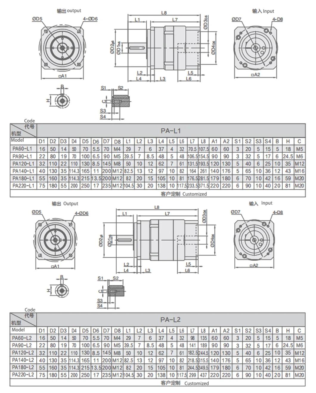 PA140 German Technology Wholesale Newgear Planetary Gear Reducer