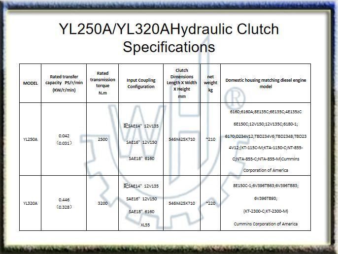 Yl250A/Yl320A Small Clutch Gearbox