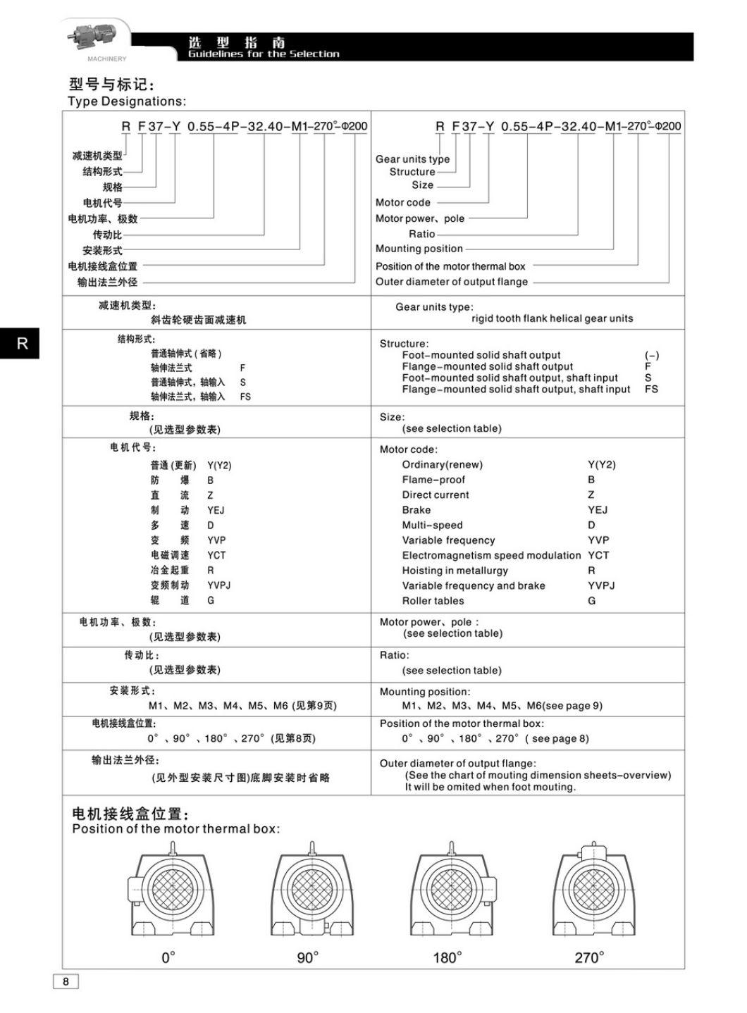 R Series Helical Gear Speed Reducer Serie Caixas