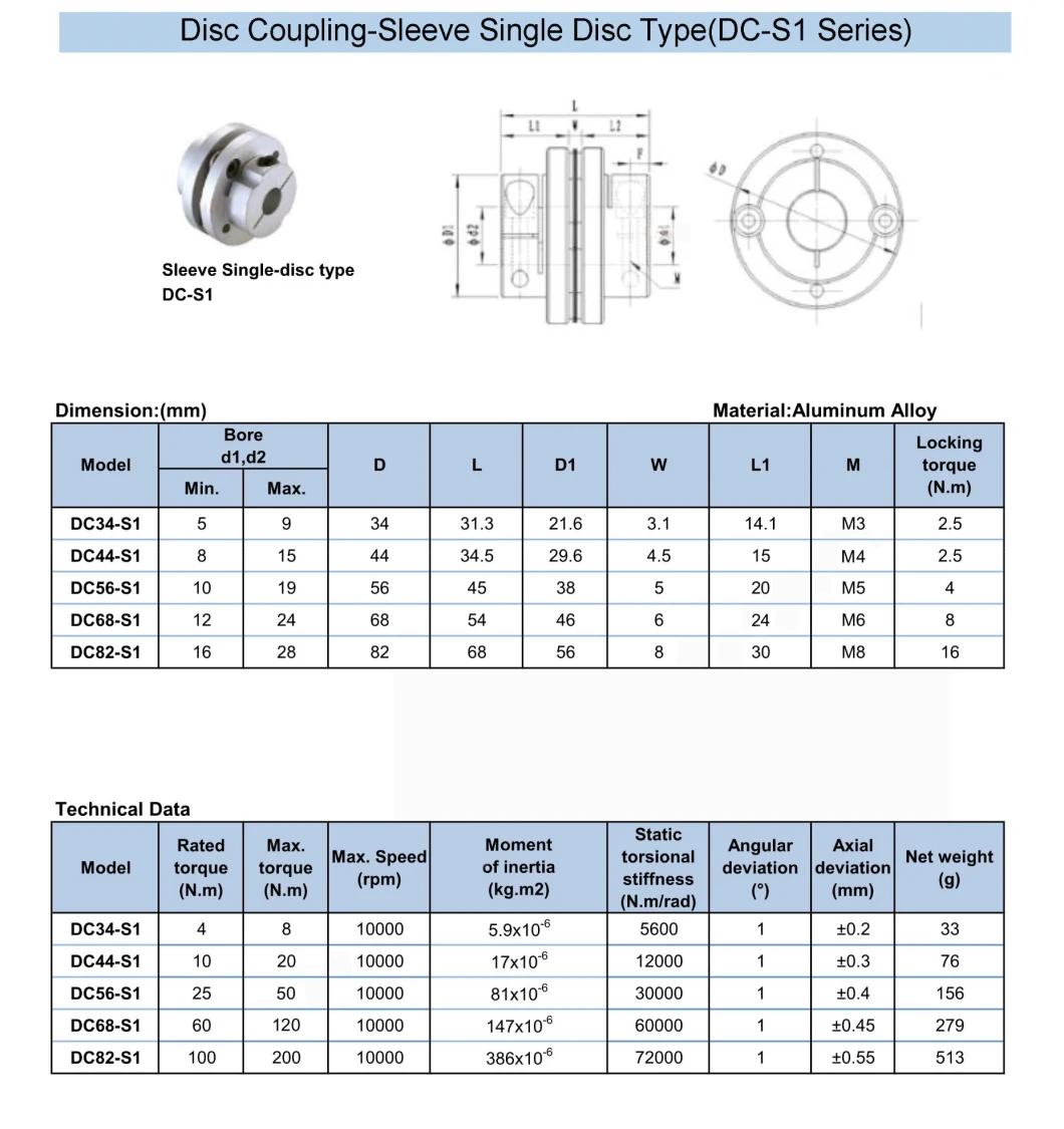 Flender Standard Cast Iron or Steel Diaphragm Coupling Mighty Factory