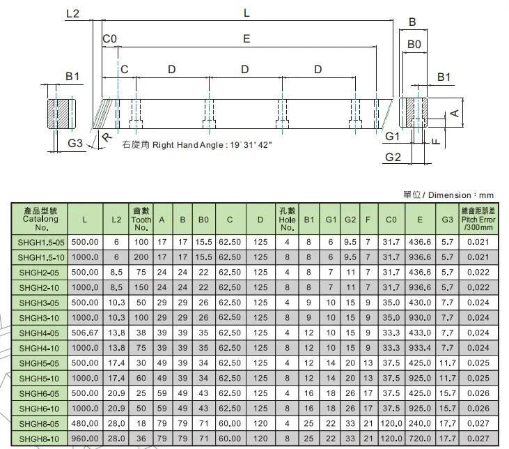 High Precision M1.5 CNC Helical Rack with Ground Surface Treatment