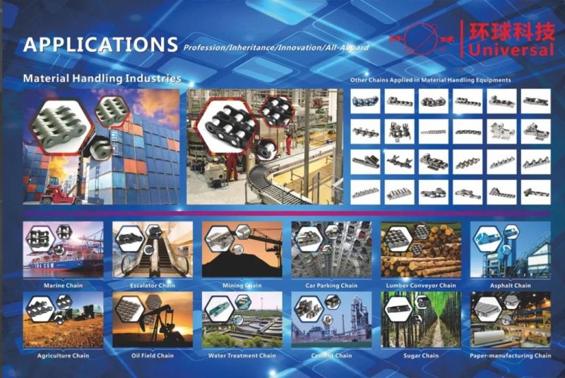 Short Pitch Precision Roller Chains (A and B Series)