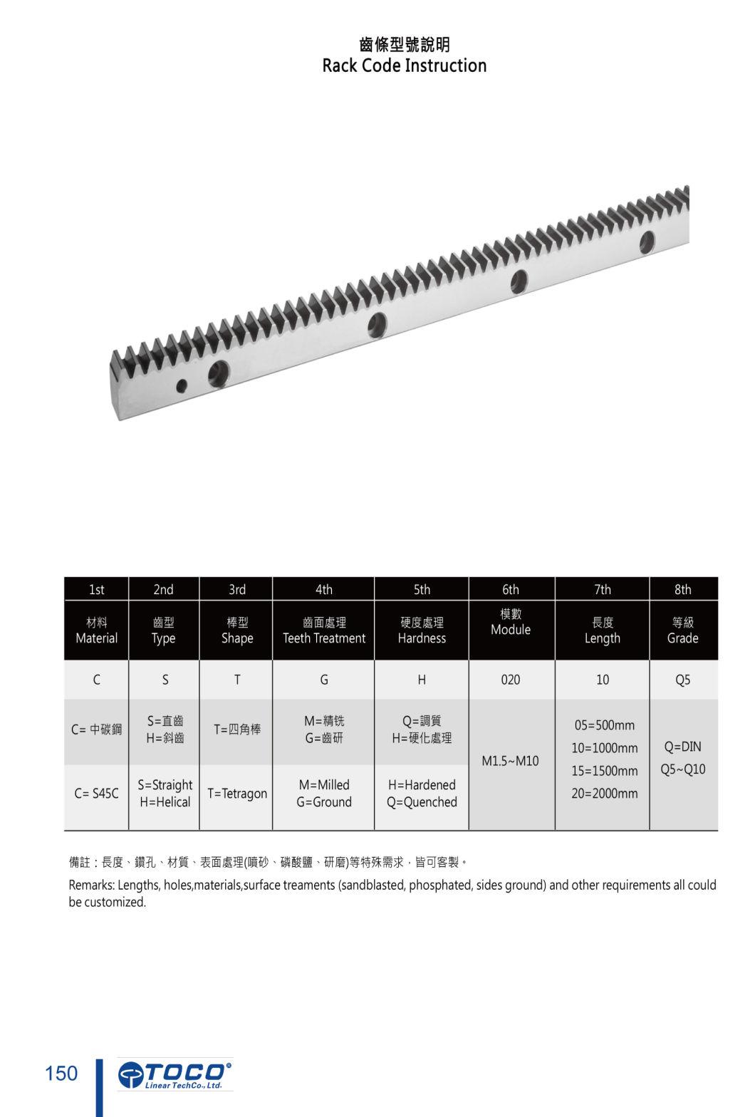 Toco Motion Rack and Pinion for Packaging Systems