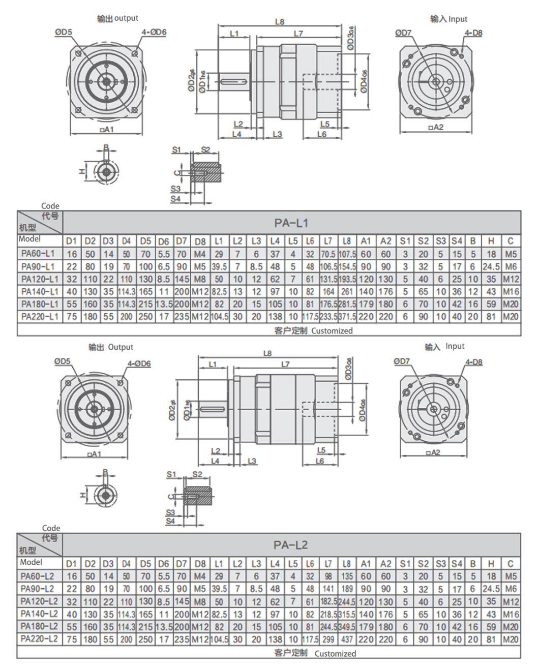 PA120 German Technology Wholesale Newgear Planetary Gear Reducer