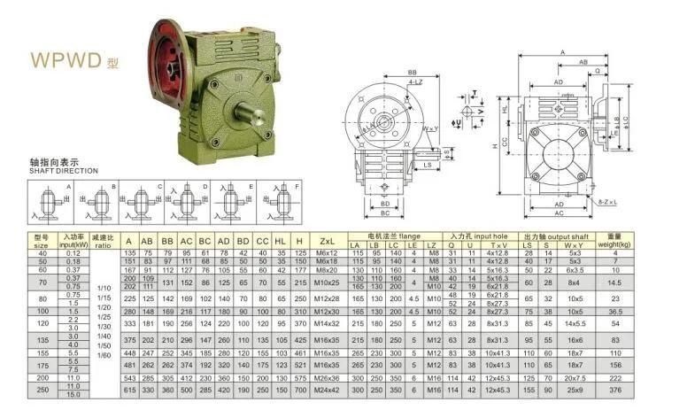 Eed Single Wpw Series Wpwd Size 135 4.0kw