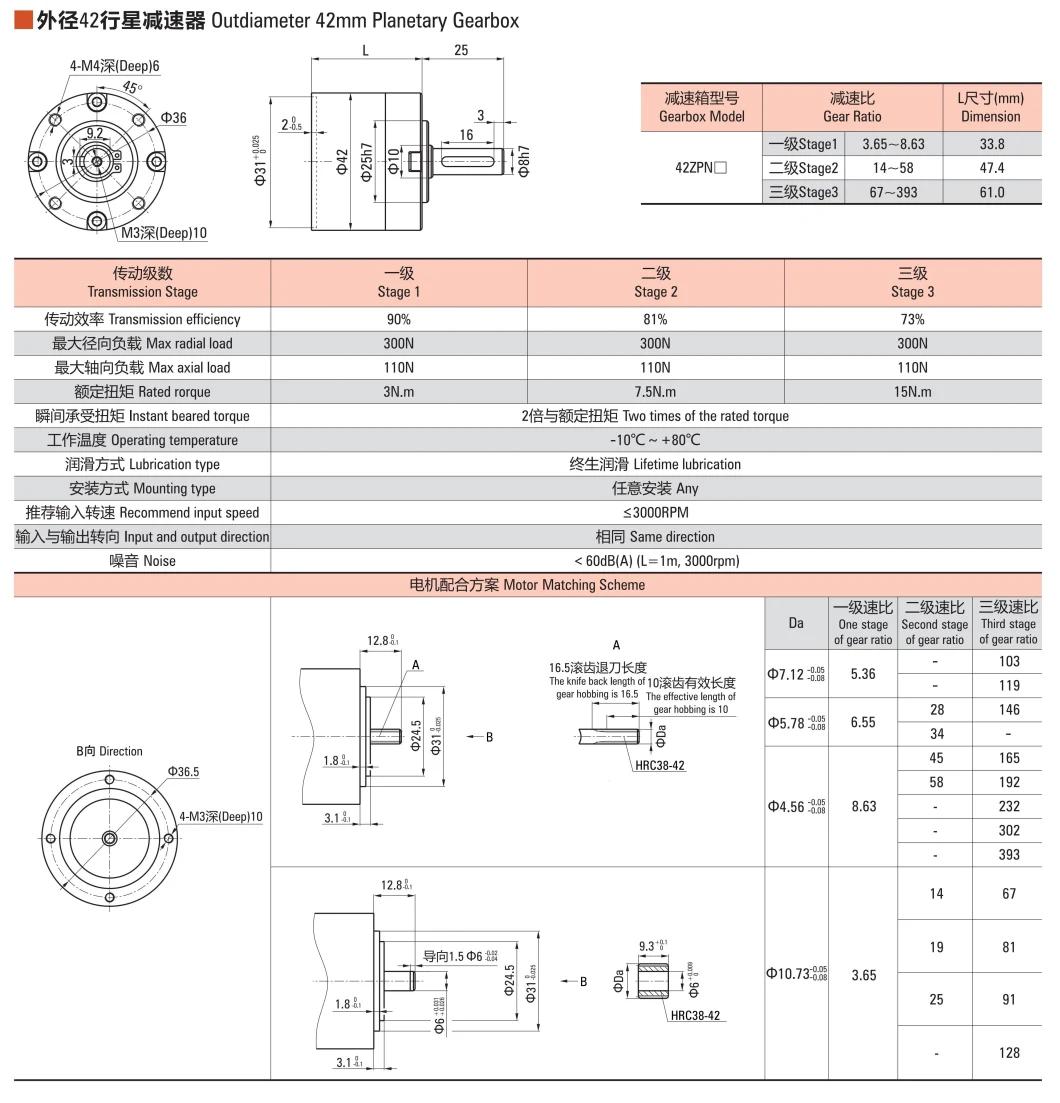 ZD Lifetime Lubrication 3000rpm China Manufacturer Wholesale Double-Step Planetary Gearbox For Packing Machine