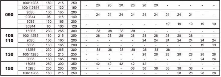 Eed Transmission Worm Gearbox Units E-RV050 Ratio20