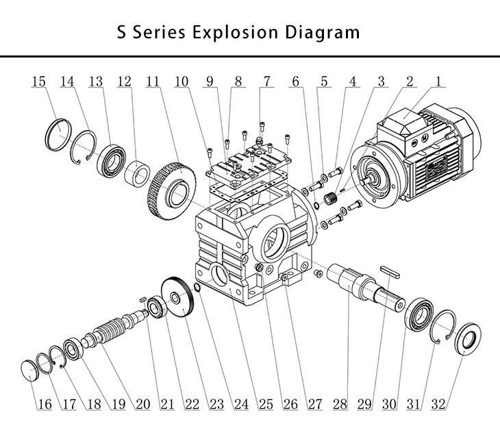 Gear Reducer S Series Helical Wort Angle Gearbox Geared Motor