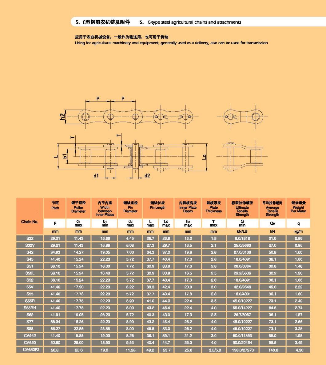 S55HK1, S55K1, S62K1, S88K1 Agricultural Roller Chain for Wheat Harvester and Corn Harvester