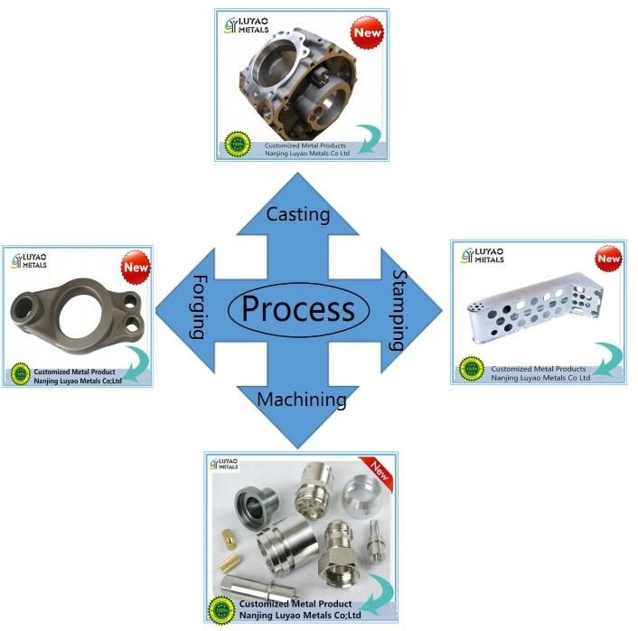 Precision Hot Forging with Steel