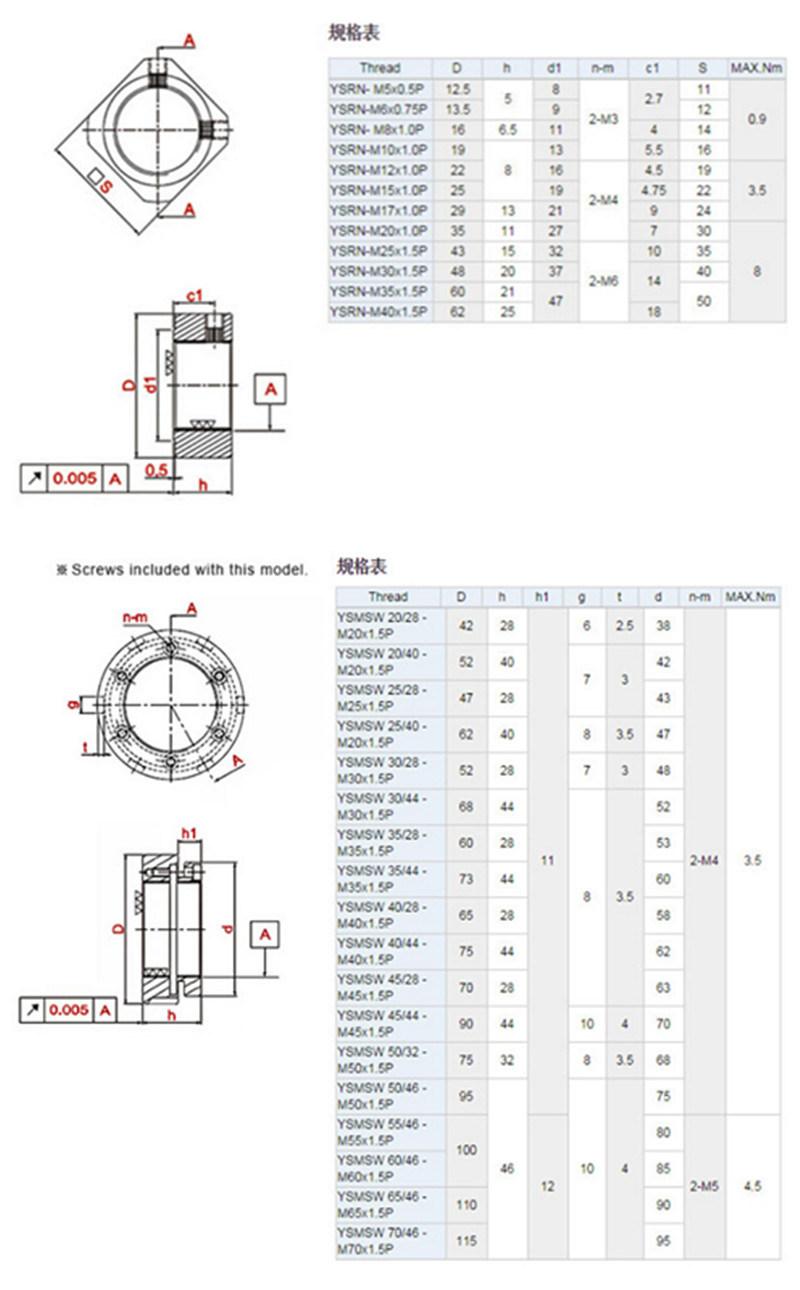 Lead Screw Precision Rolled Ball Screw Bearing Support Units