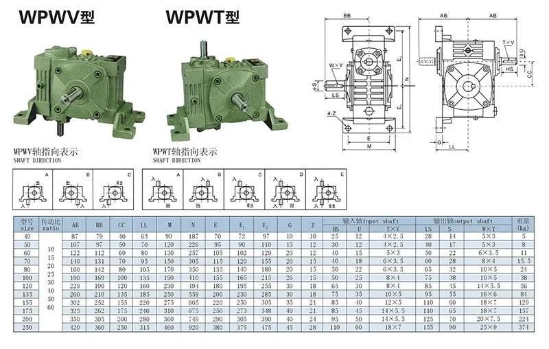 Eed Transmission Gearbox Single Wpw Series Reducer Wpwt/Wpwv Size 175