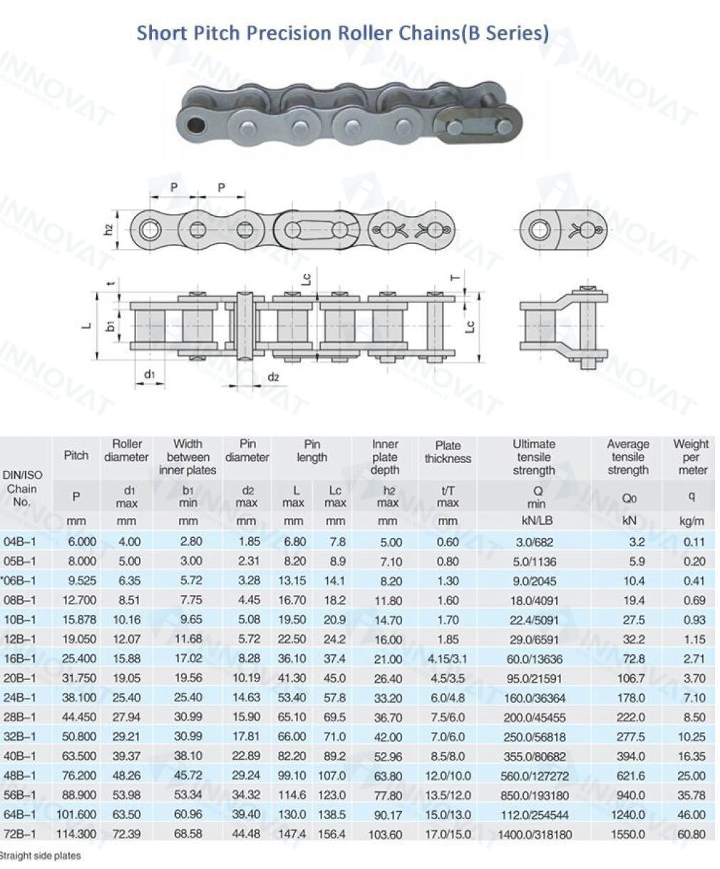 Standard Transmission Roller Chains Conveyor Metal Chain