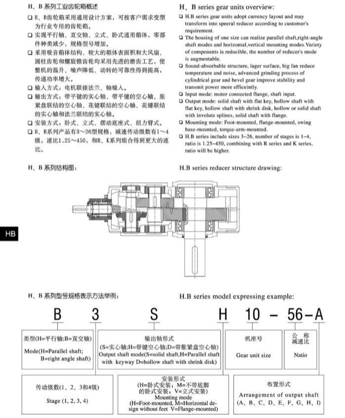 Heavy Duty Helical Gear Box with Cast Iron Housing for Crane