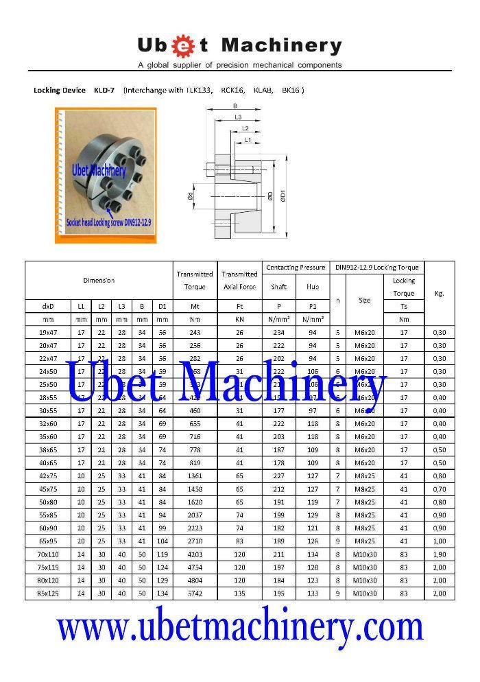 Simultaneous Connetion for Chain Sprocket (FLK133 TLK133 MAV 1061 40X65)