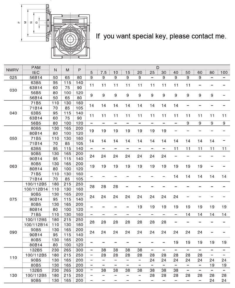 90 Degrees Nmrv Series Aluminum Material Hollow Shaft Worm Gearbox