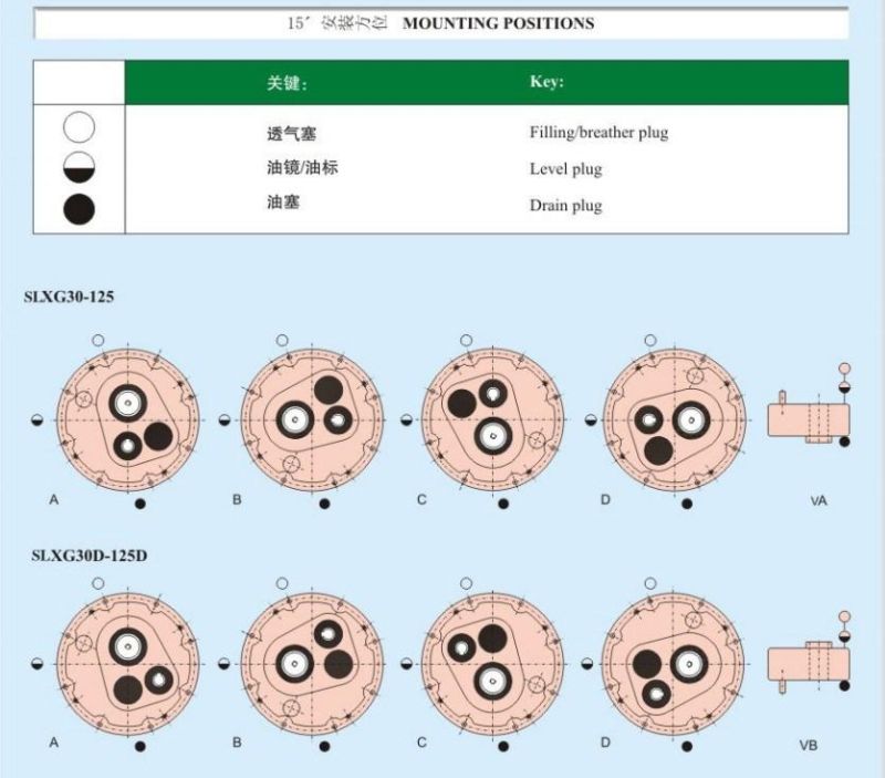 Ta Series Parallel Shaft Arm Mounted Gear Box for Mining Belt Transmission System