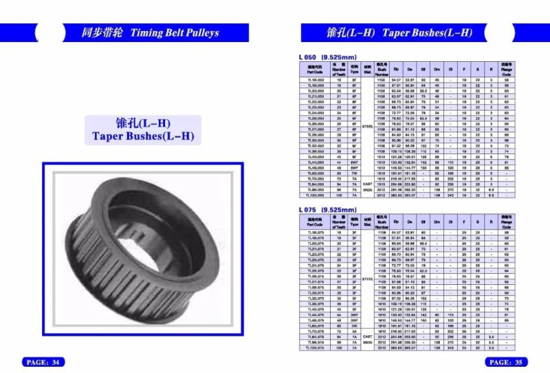 Aluminum Alloy Timing Belt Pulley