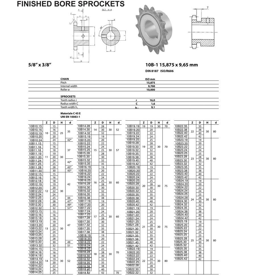 Industrial 08b 10b 12b 21 Teeth Finished Bore Sprocket Single Double Row Sprocket for Roller Chain