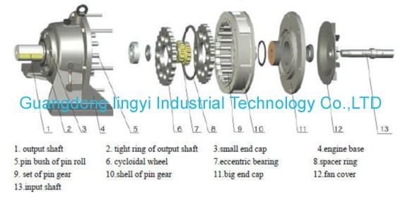 Cycloidal Stainless Steel Pinwheel Speed Reducer