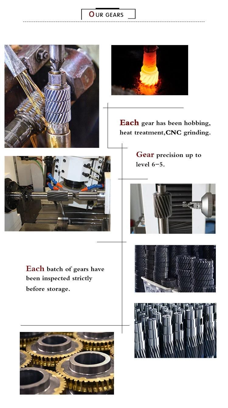 F Series Parallel Shaft Helical Gearbox for Plastic Extruder with Motor