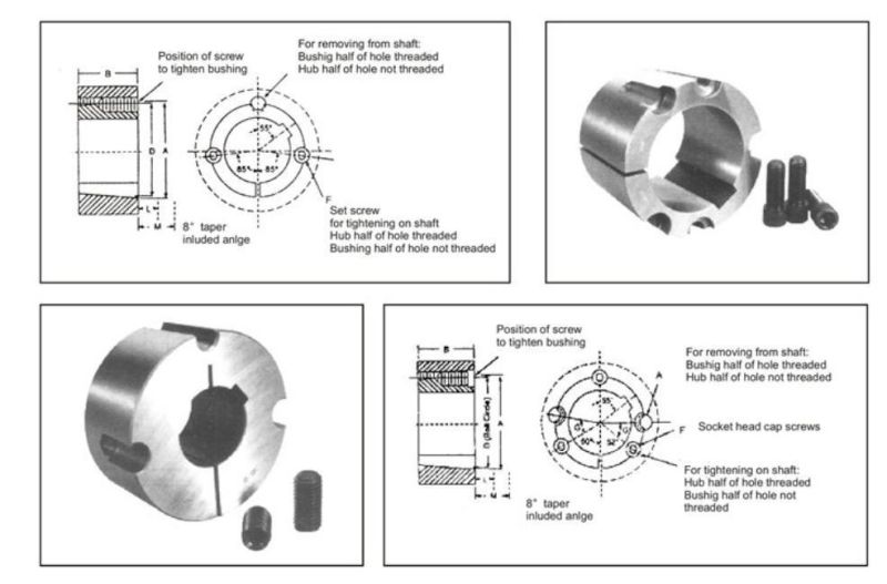 1610, 2012, 1615, 3020, 3030, 3525, 3535, Taper Lock Bush, Taper Bushing, Taper Lock Bushing Dimensions